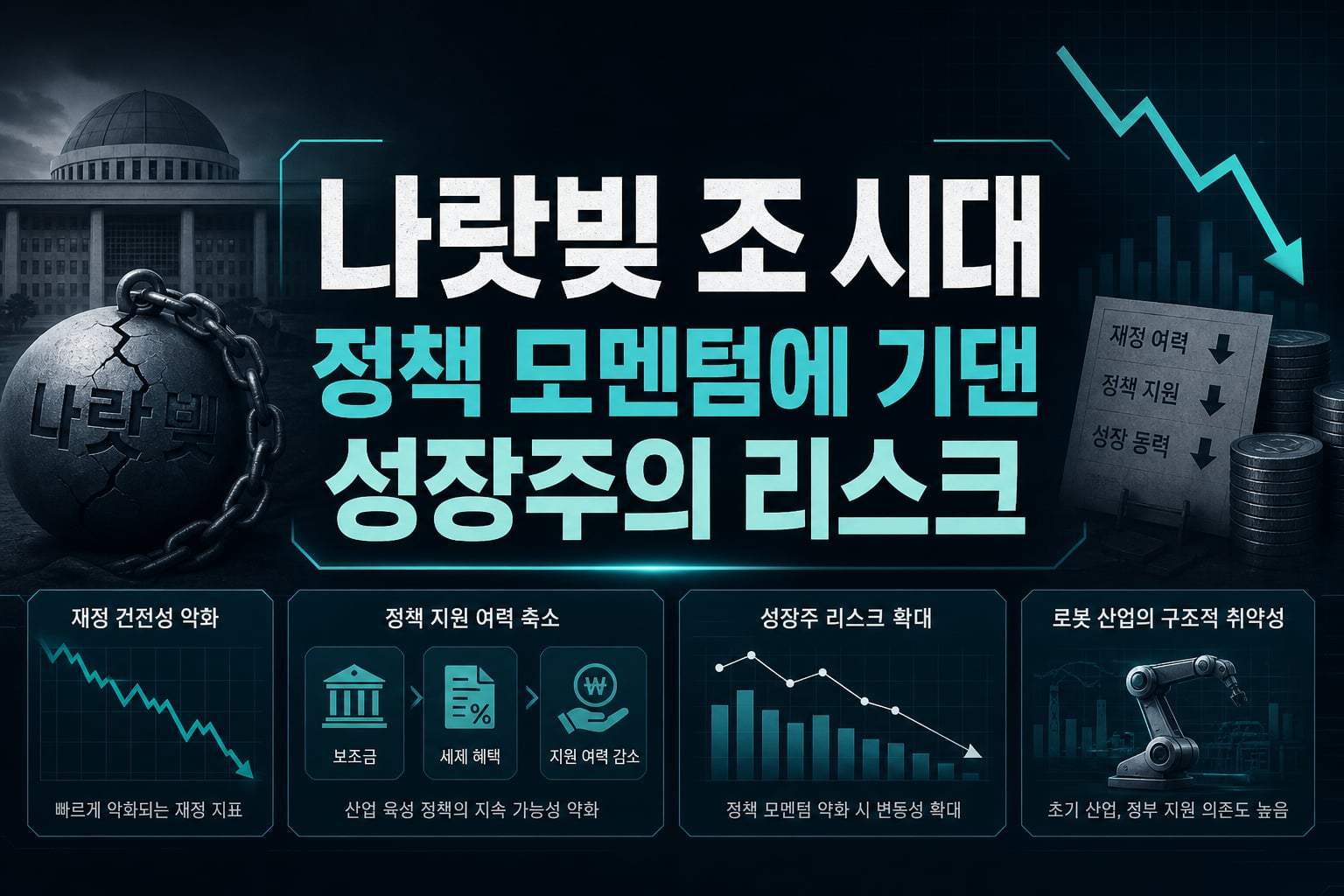 나랏빚 1300조 시대, 정책 모멘텀에 기댄 성장주의 리스크