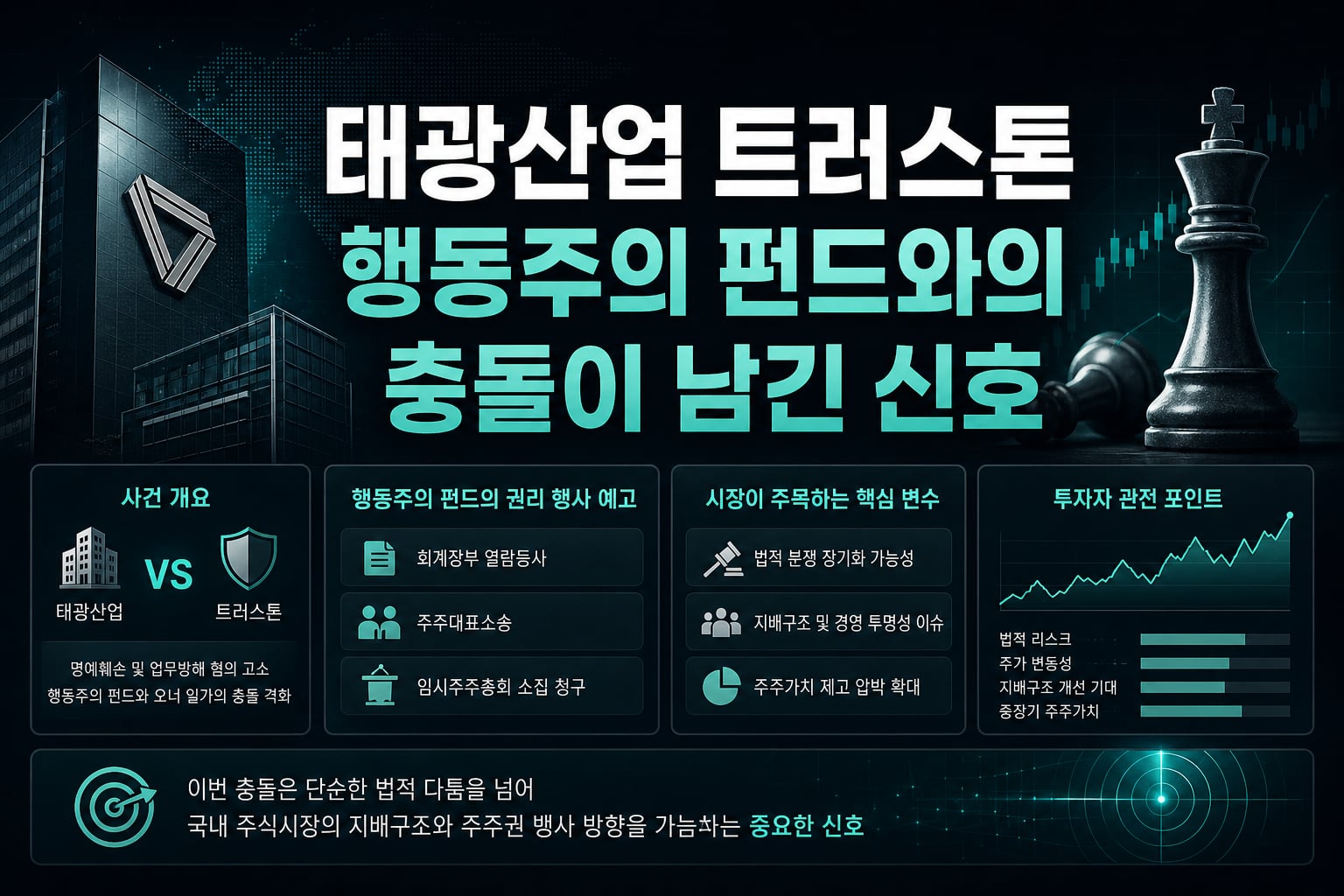 태광산업 vs 트러스톤, 행동주의 펀드와의 충돌이 남긴 신호