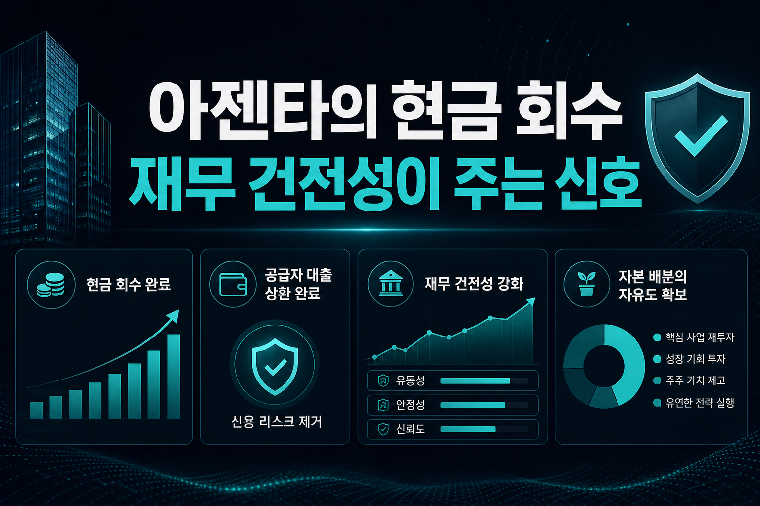 아젠타의 현금 회수, 재무 건전성이 주는 신호