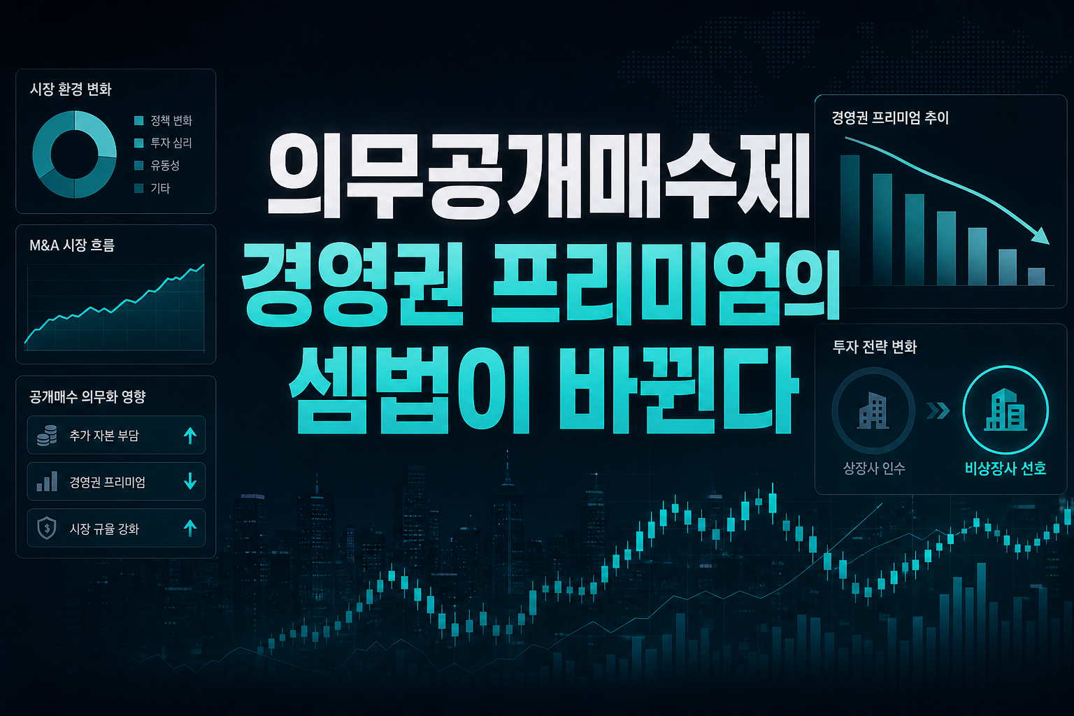의무공개매수제, 경영권 프리미엄의 셈법이 바뀐다