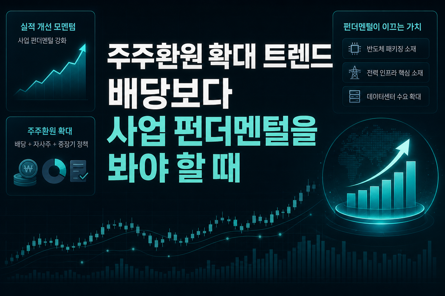 주주환원 확대 트렌드, 배당보다 사업 펀더멘털을 봐야 할 때