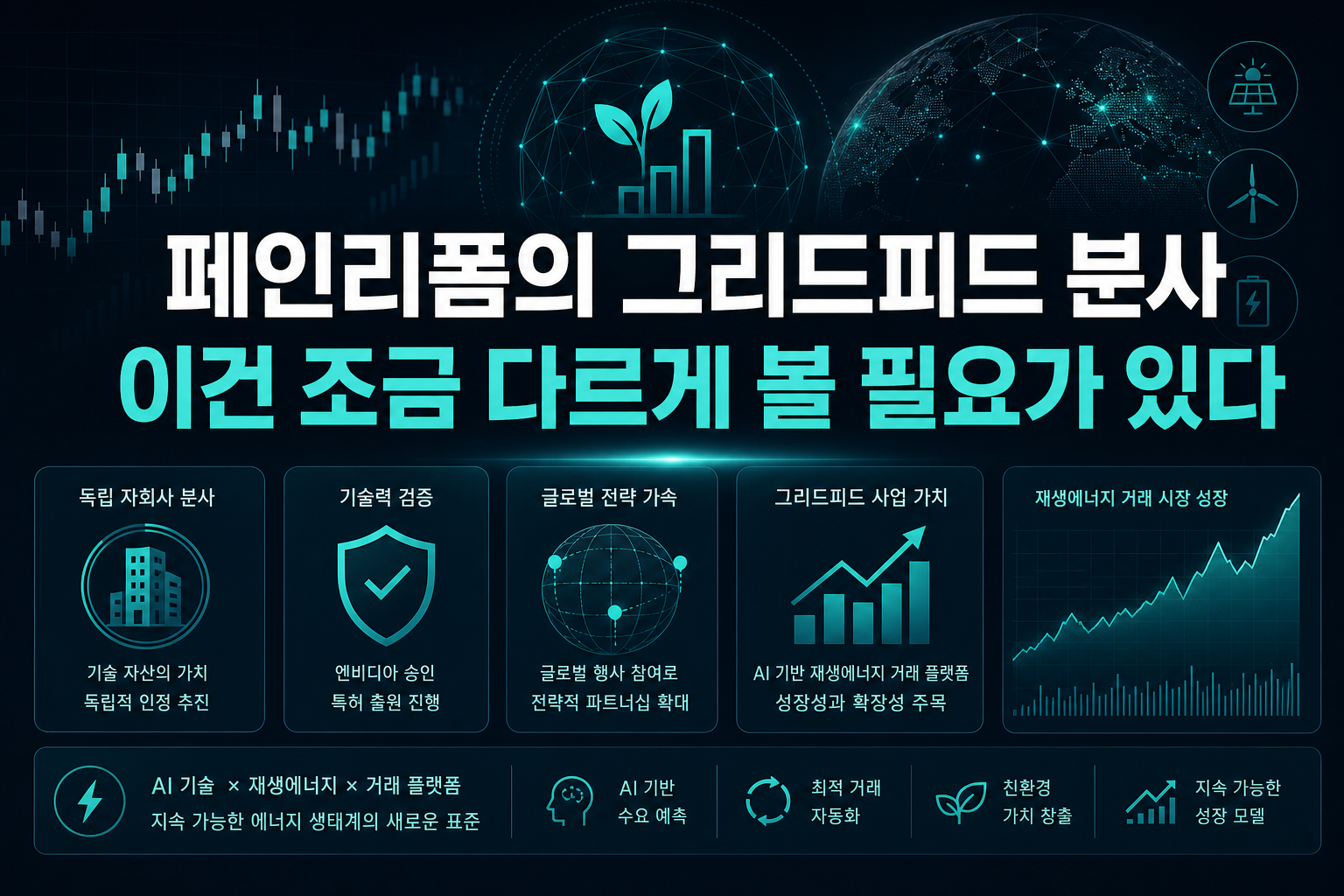 페인리폼의 그리드피드 분사, 이건 조금 다르게 볼 필요가 있다