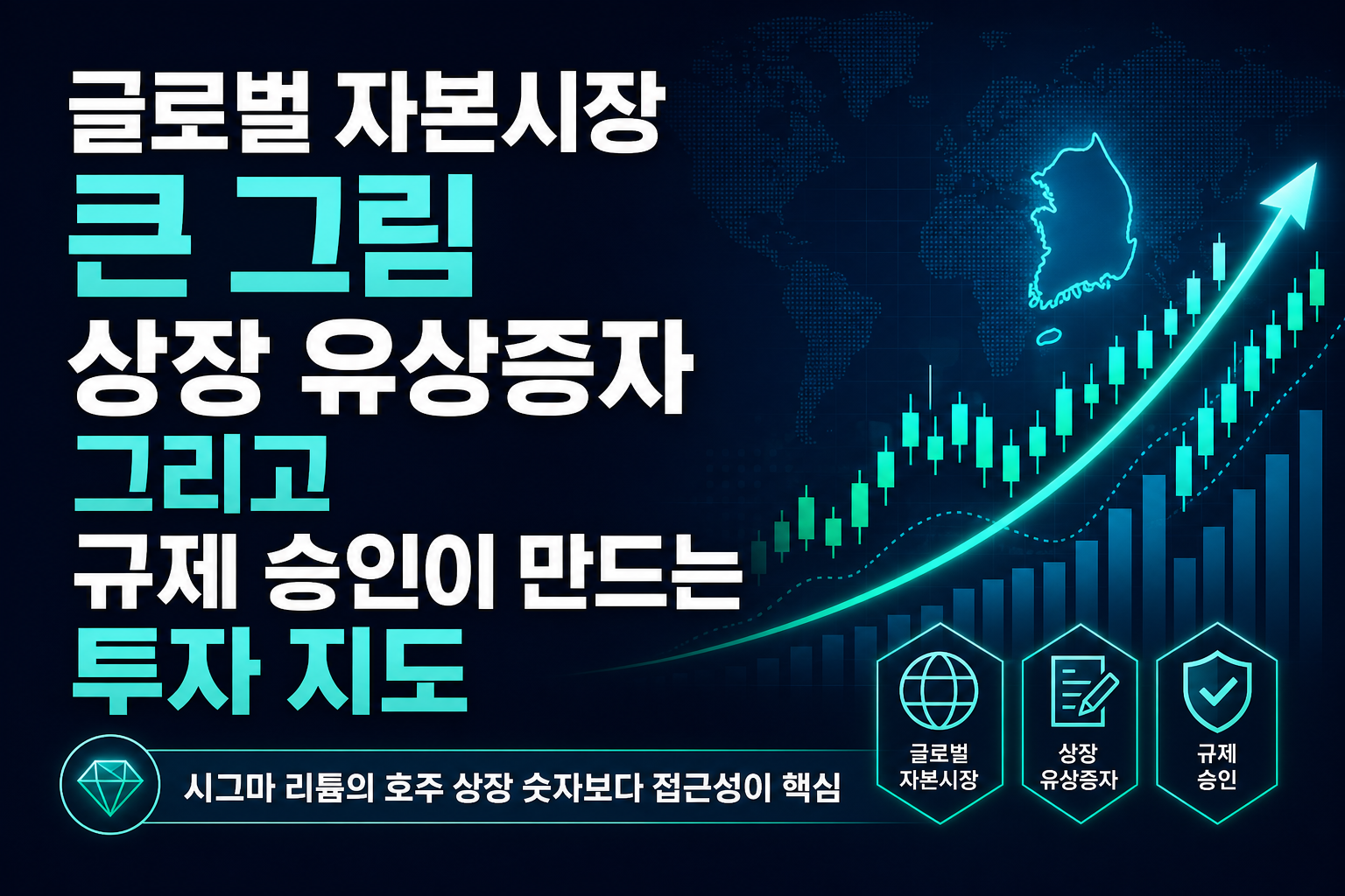 글로벌 자본시장 큰 그림: 상장, 유상증자, 그리고 규제 승인이 만드는 투자 지도