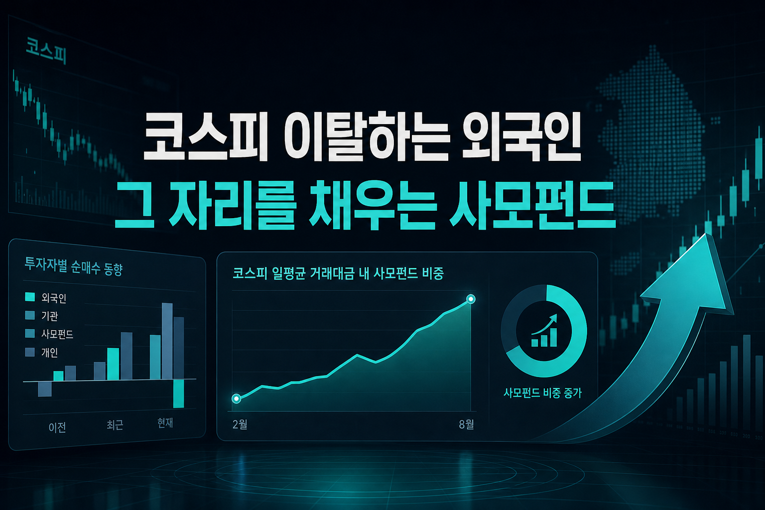 코스피 이탈하는 외국인, 그 자리를 채우는 사모펀드