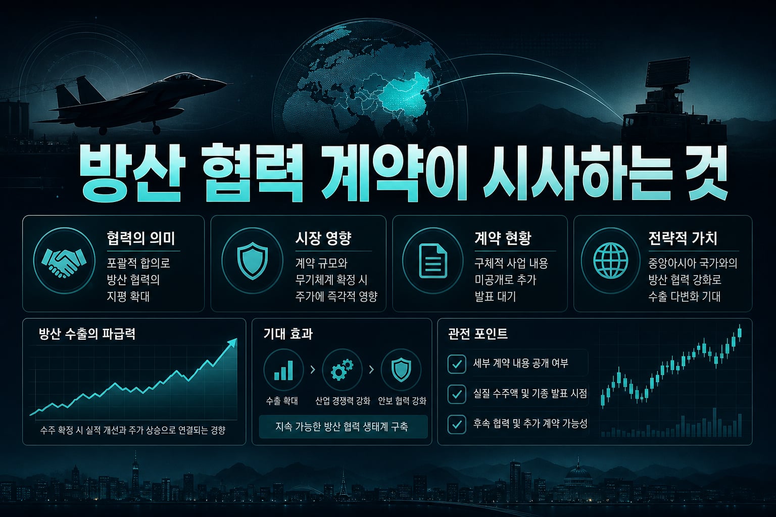 방산 협력, KAI 계약이 시사하는 것