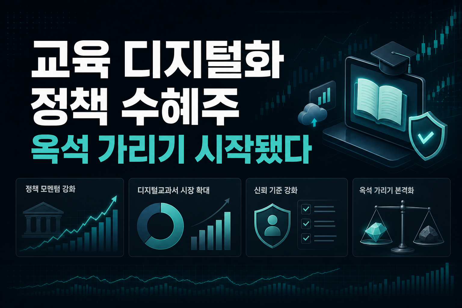 교육 디지털화 정책 수혜주, 옥석 가리기 시작됐다