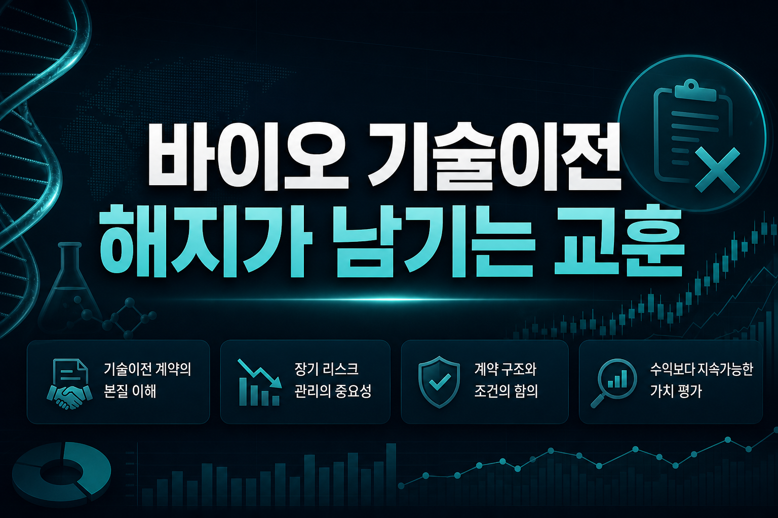 바이오 기술이전 해지가 남기는 교훈