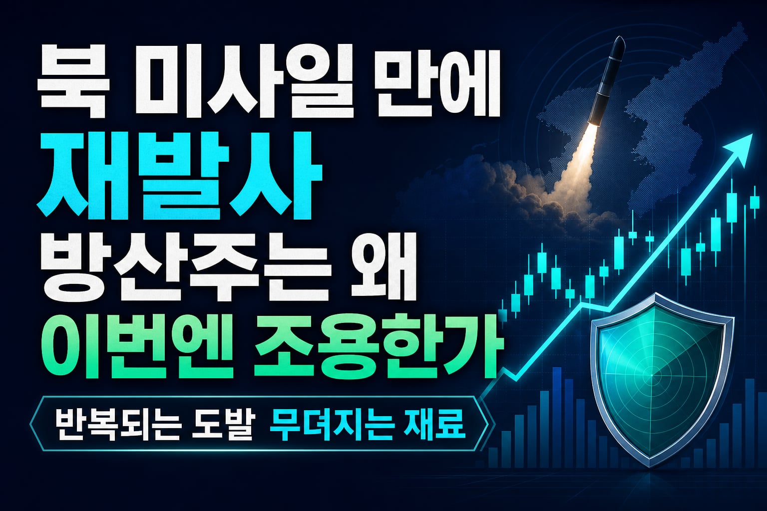 북 미사일 8일만에 재발사, 방산주는 왜 이번엔 조용한가