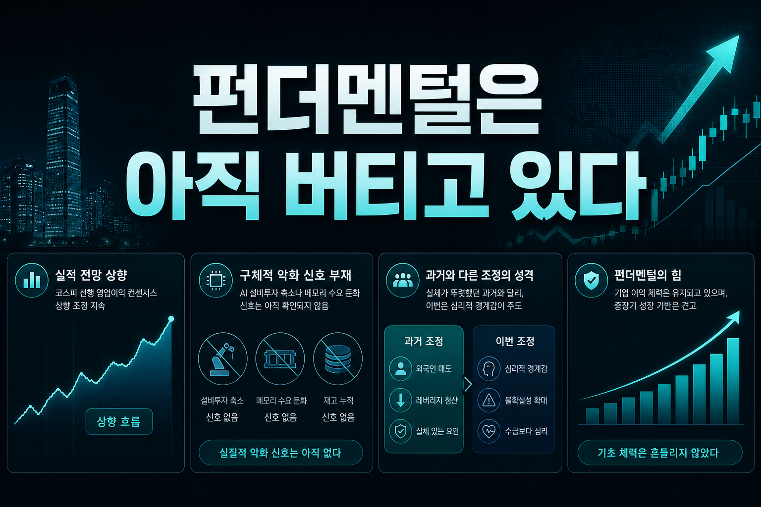 펀더멘털은 아직 버티고 있다