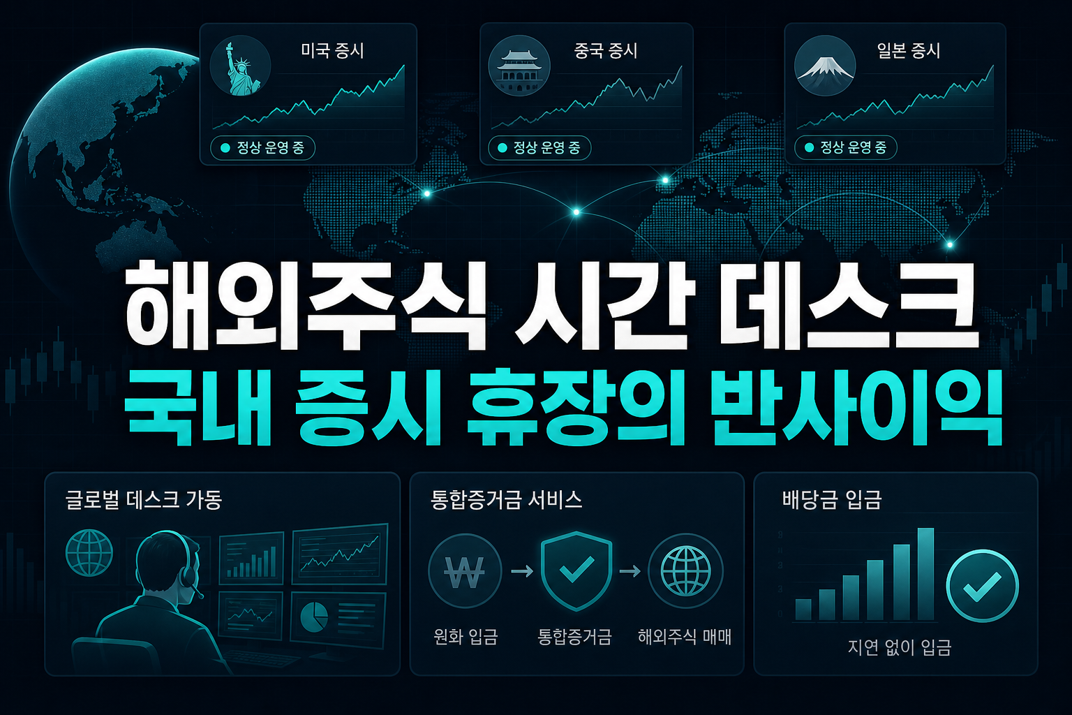 해외주식 24시간 데스크, 국내 증시 휴장의 반사이익