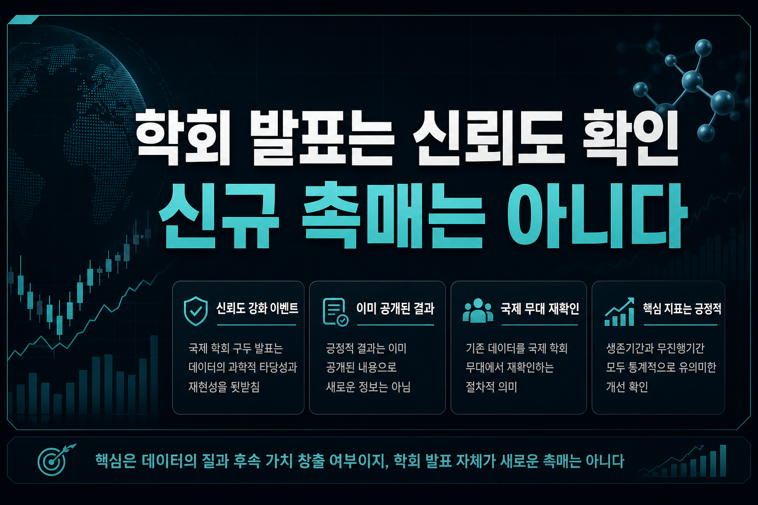 학회 발표는 신뢰도 확인, 신규 촉매는 아니다