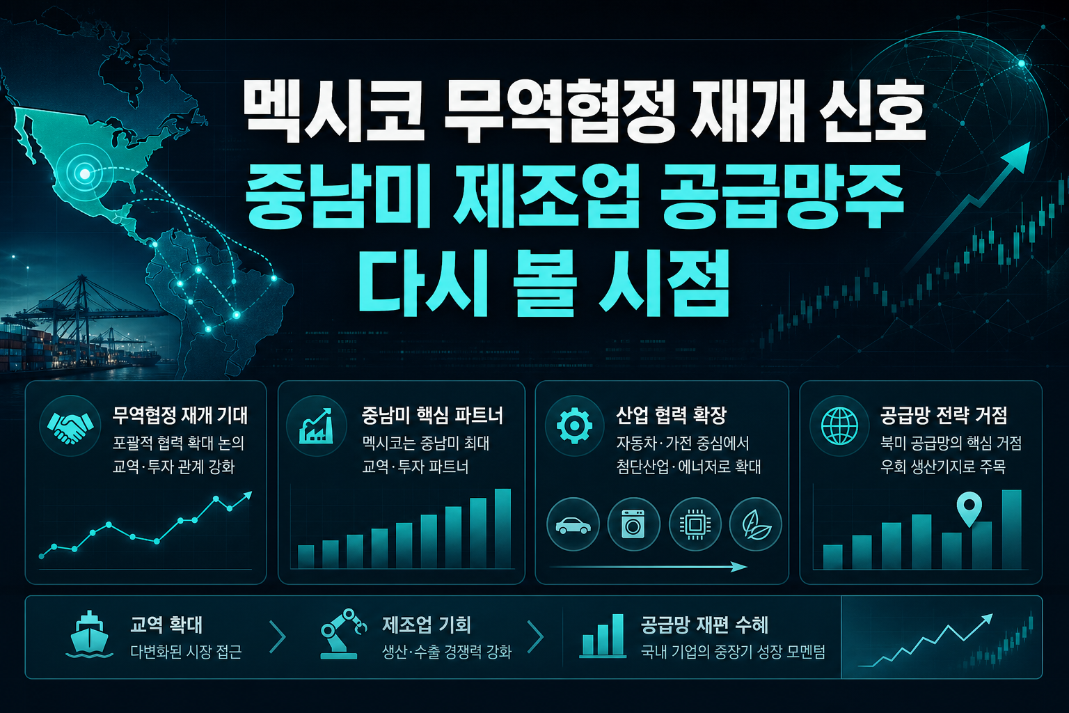 멕시코 무역협정 재개 신호, 중남미向 제조업 공급망주 다시 볼 시점