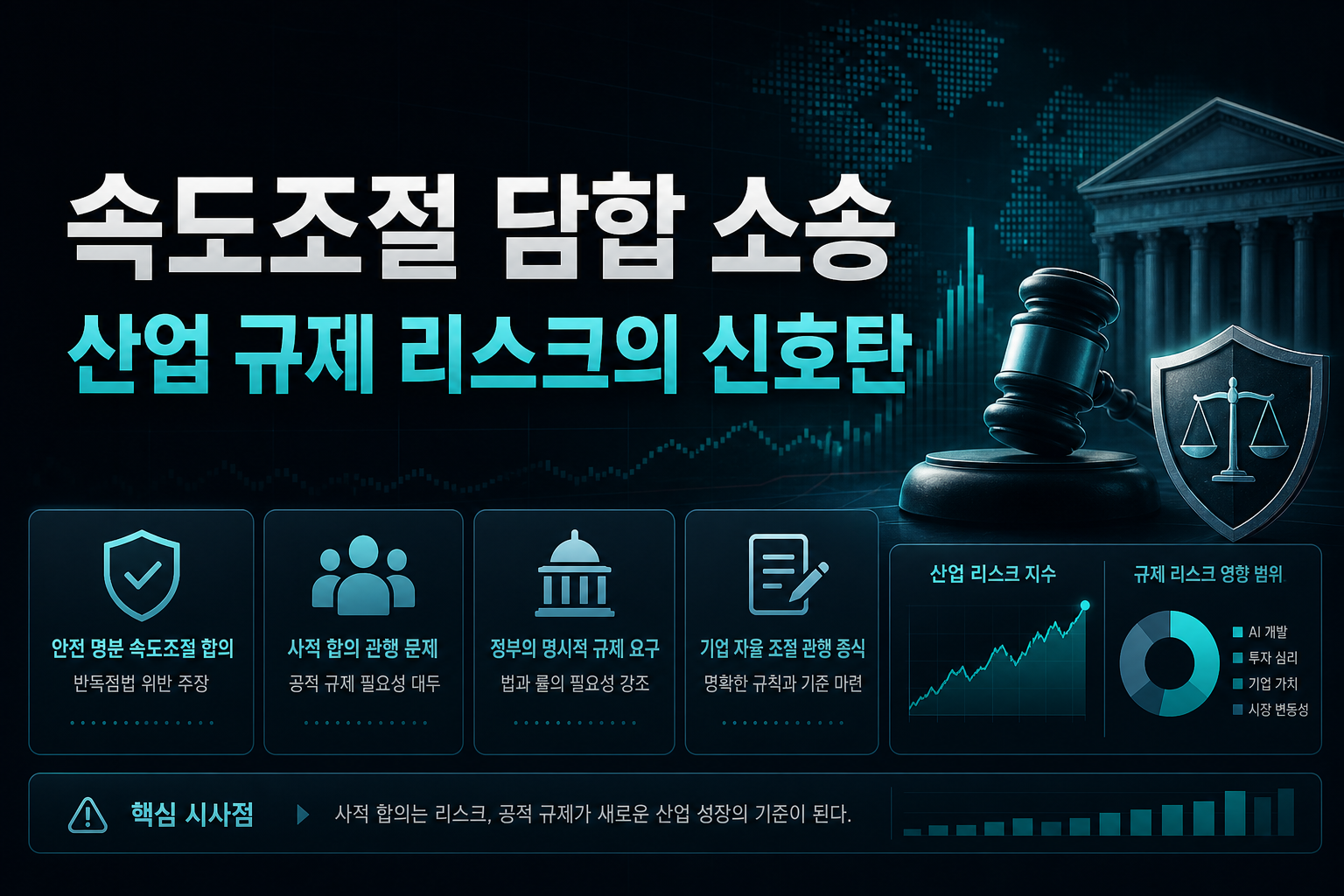 속도조절 담합 소송, AI 산업 규제 리스크의 신호탄