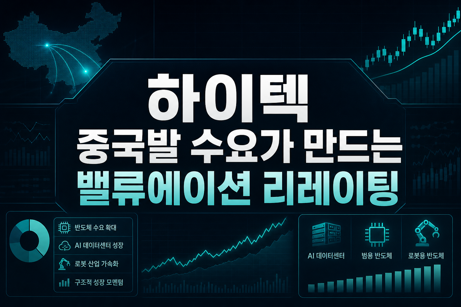 DB하이텍, 중국발 수요가 만드는 밸류에이션 리레이팅