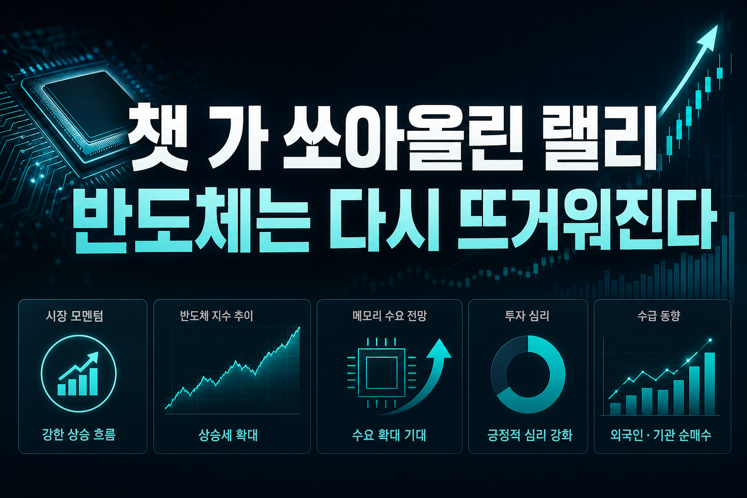 챗GPT ASTRA가 쏘아올린 AGI 랠리, 반도체는 다시 뜨거워진다