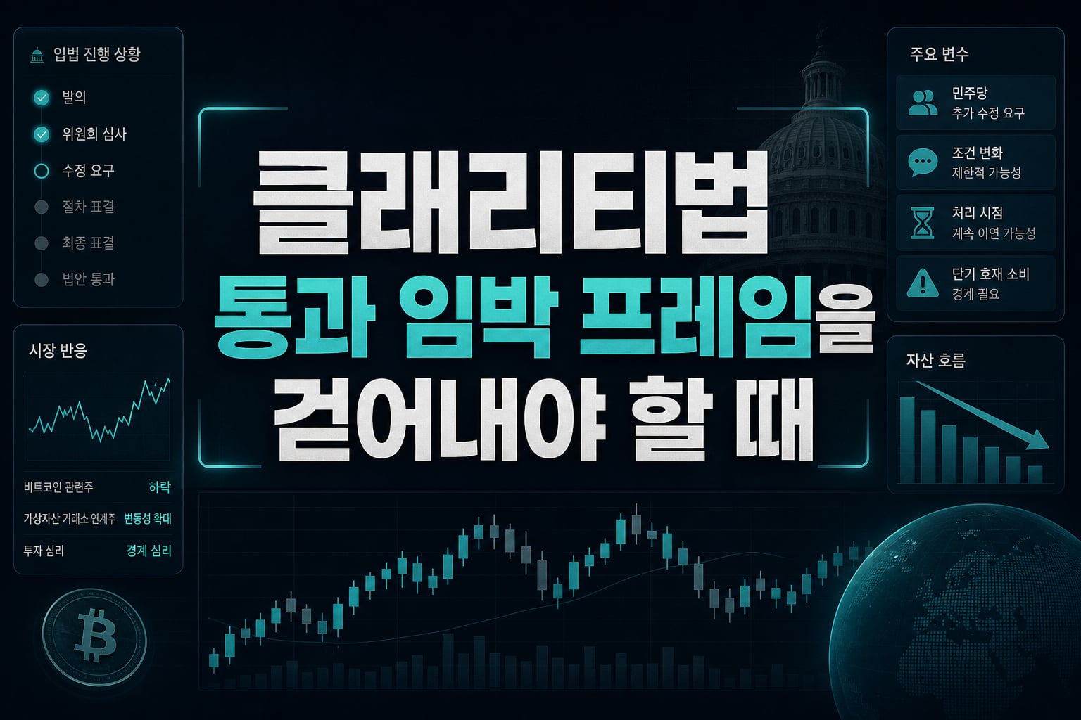 클래리티법, '통과 임박' 프레임을 걷어내야 할 때