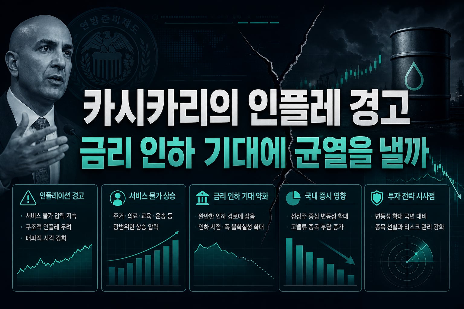 카시카리의 인플레 경고, 금리 인하 기대에 균열을 낼까