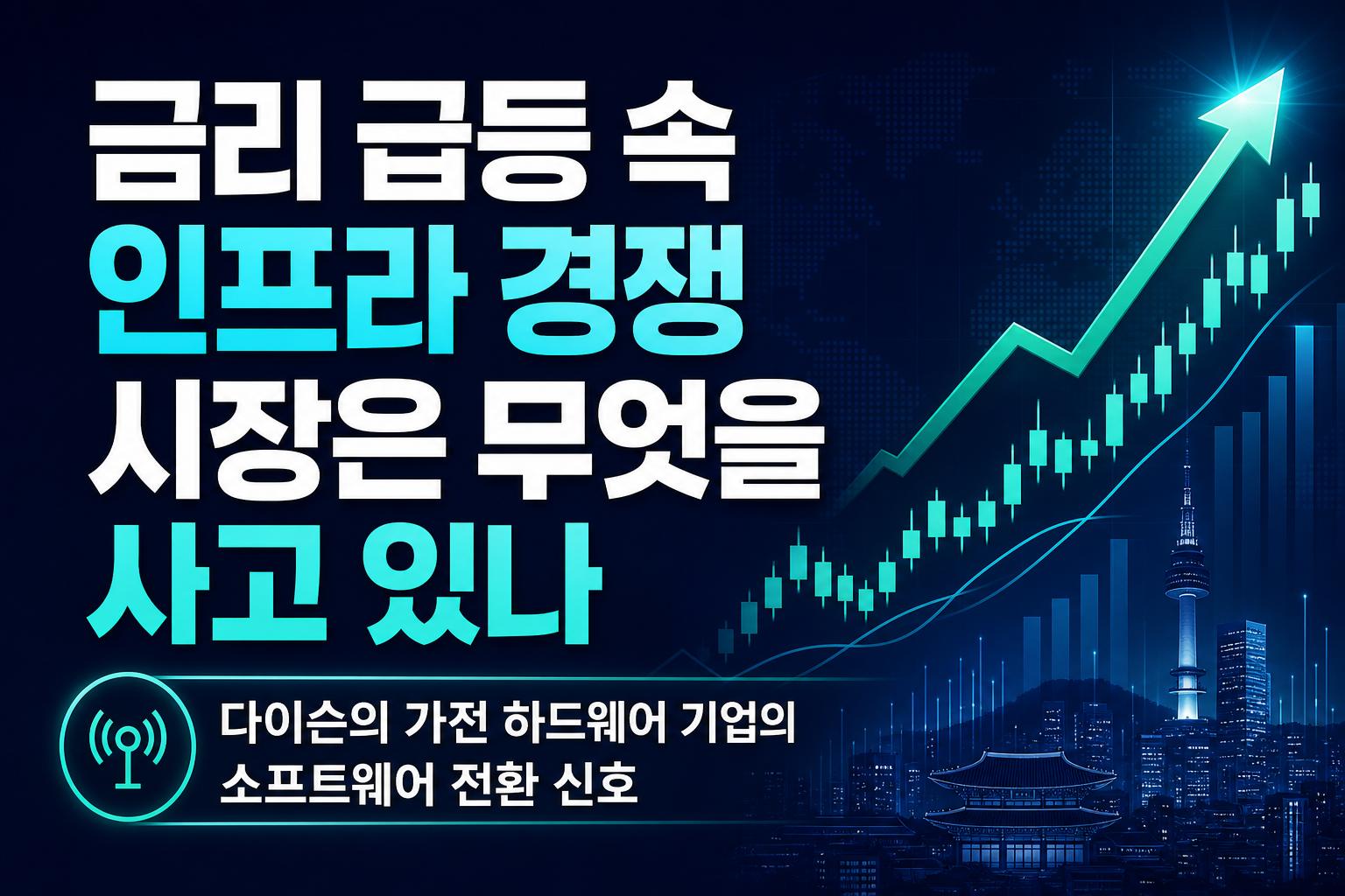 금리 급등 속 AI 인프라 경쟁, 시장은 무엇을 사고 있나