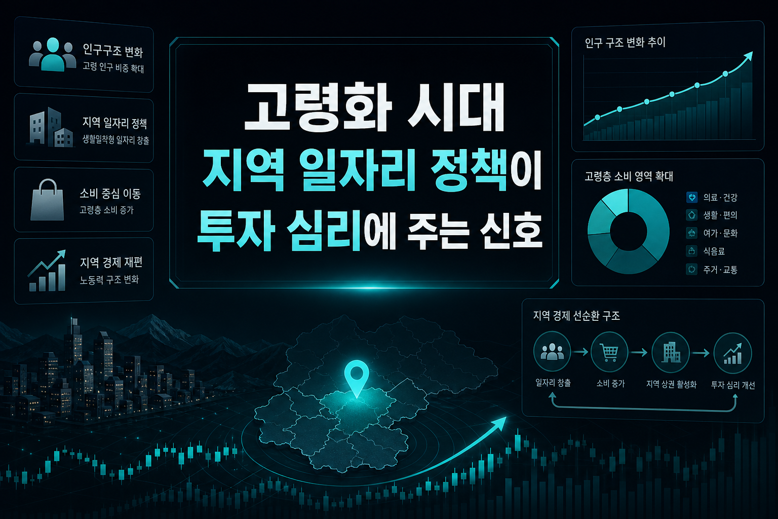 고령화 시대, 지역 일자리 정책이 투자 심리에 주는 신호