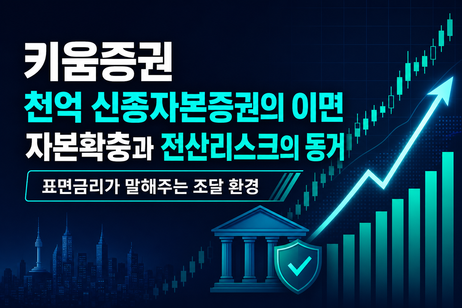 키움증권 4천억 신종자본증권의 이면, 자본확충과 전산리스크의 동거