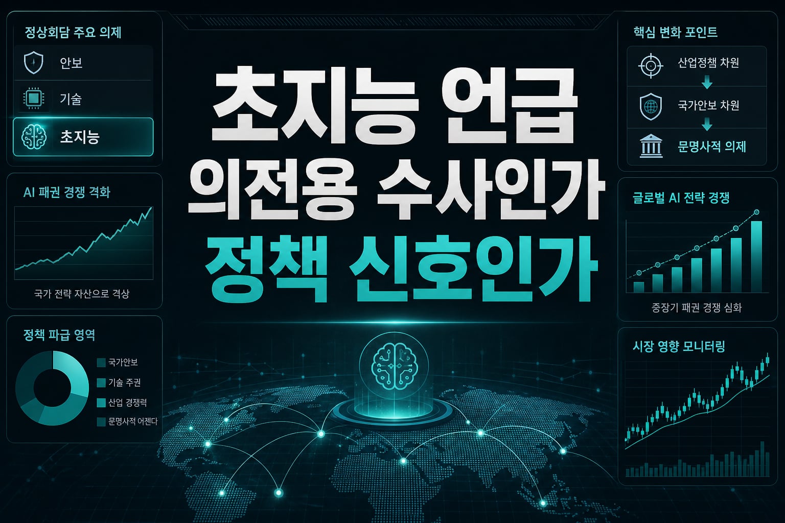 초지능 언급, 의전용 수사인가 정책 신호인가