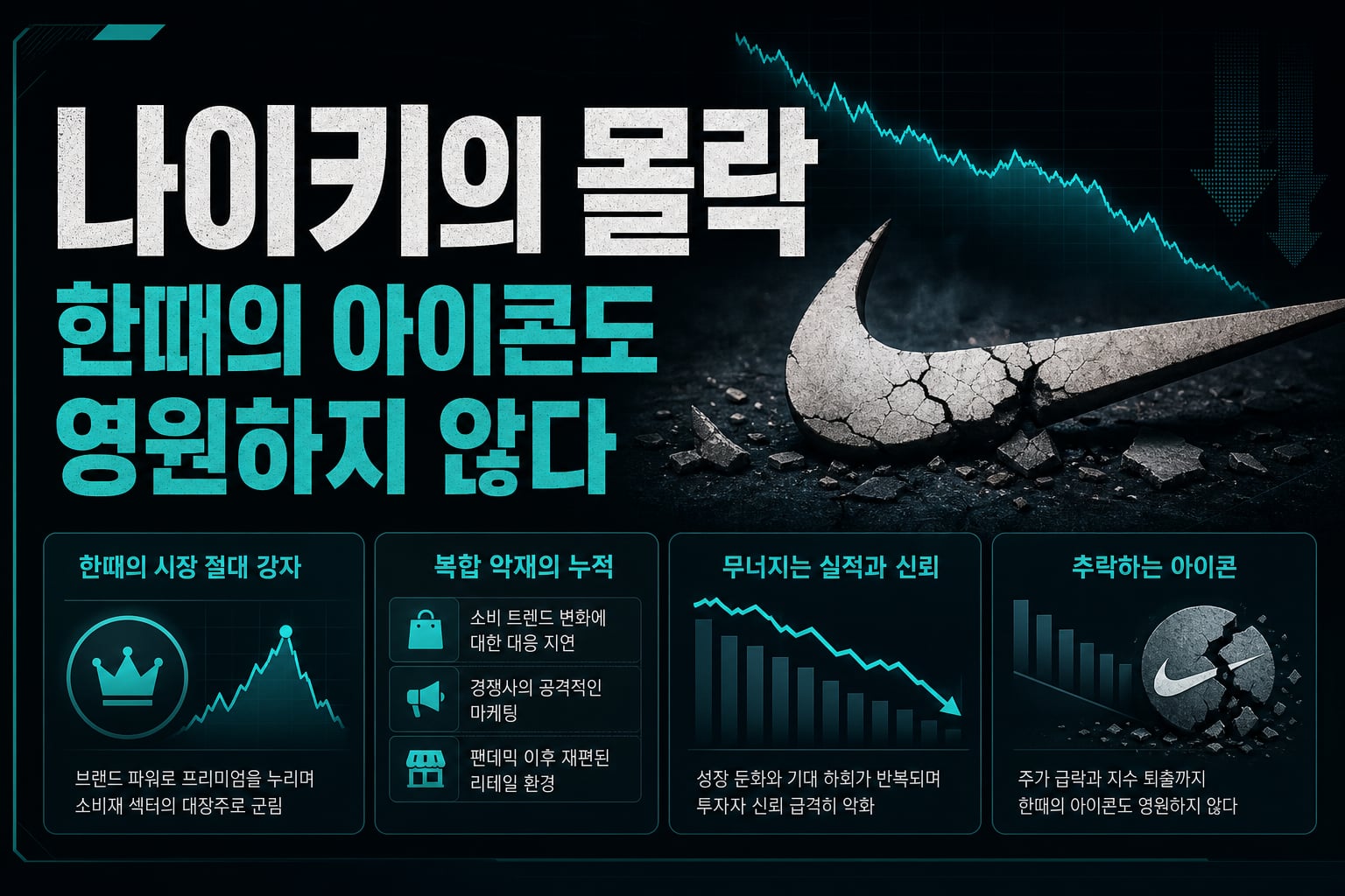 나이키의 몰락, 한때의 아이콘도 영원하지 않다
