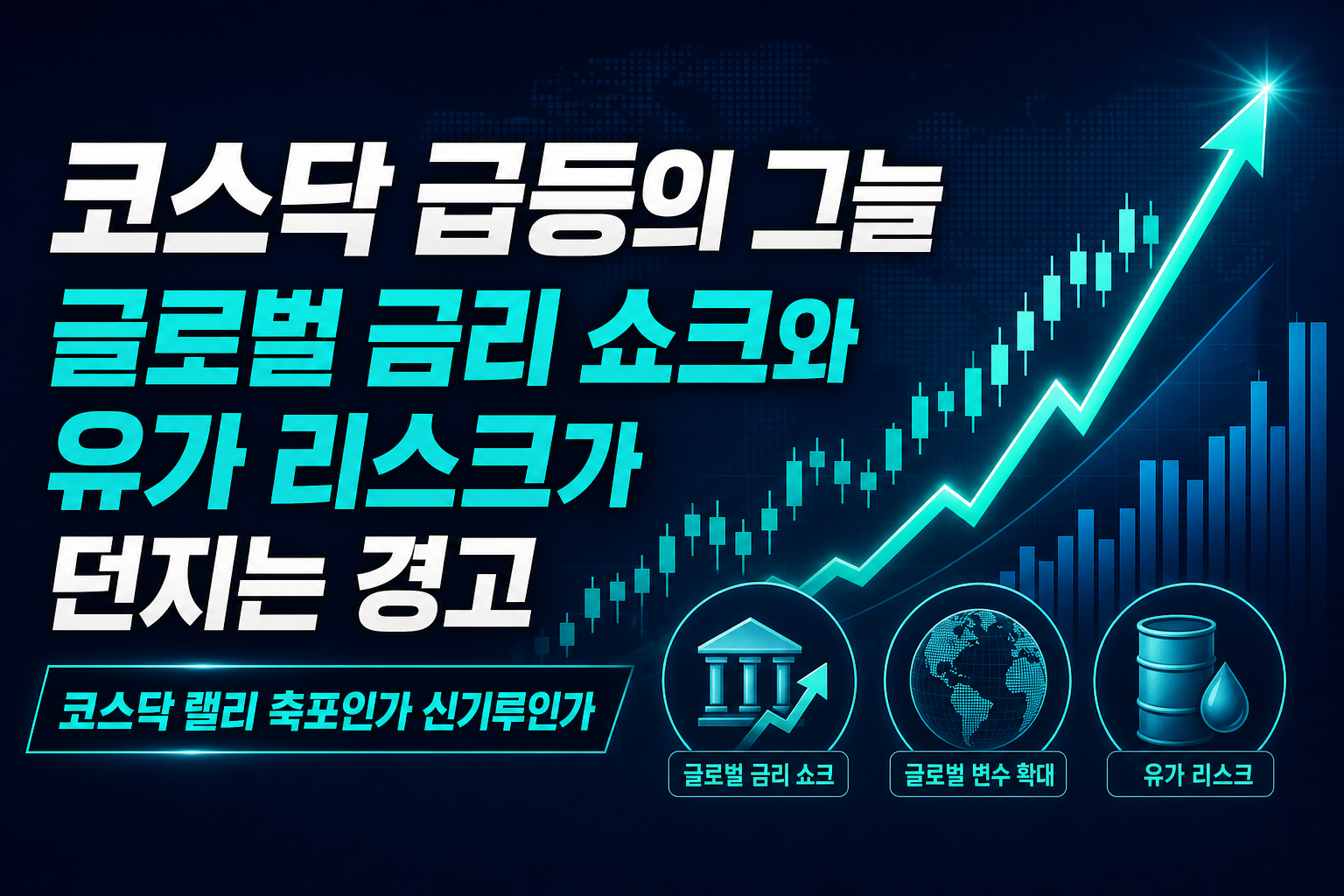 코스닥 급등의 그늘, 글로벌 금리 쇼크와 유가 리스크가 던지는 경고