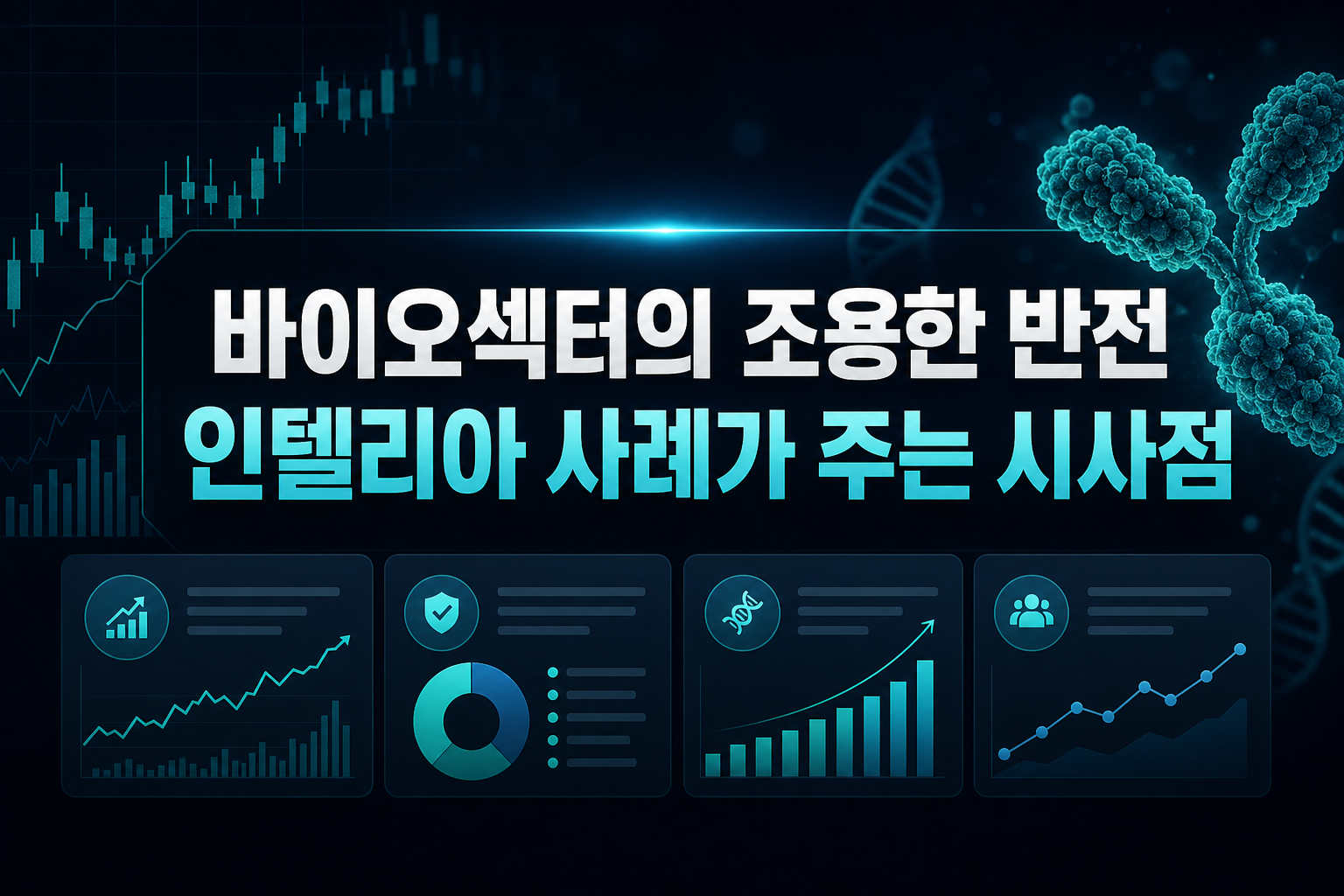 바이오섹터의 조용한 반전, 인텔리아 사례가 주는 시사점