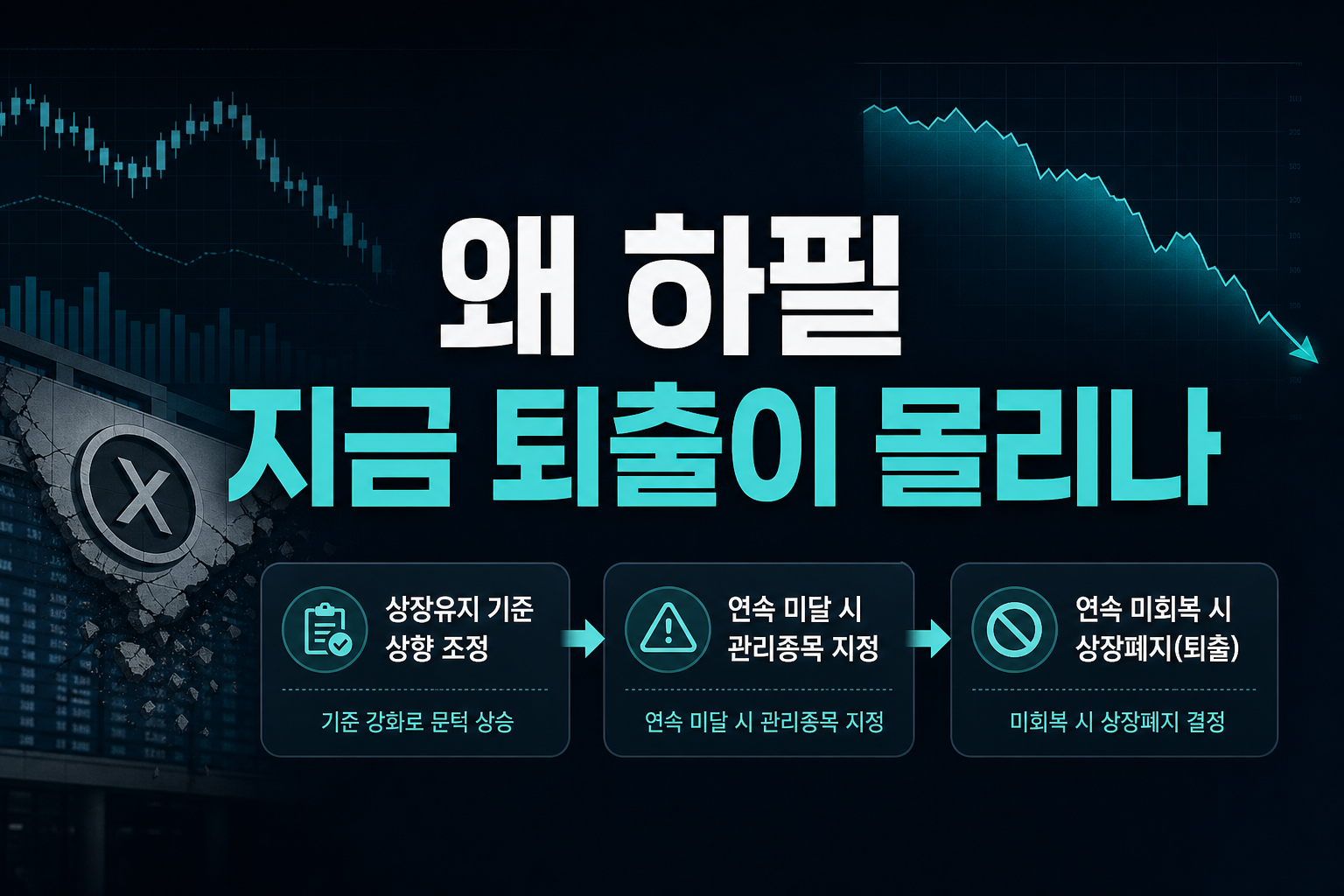 왜 하필 지금 퇴출이 몰리나