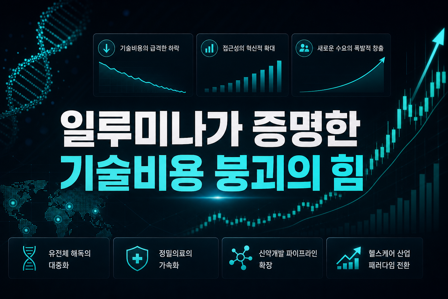 일루미나가 증명한 기술비용 붕괴의 힘