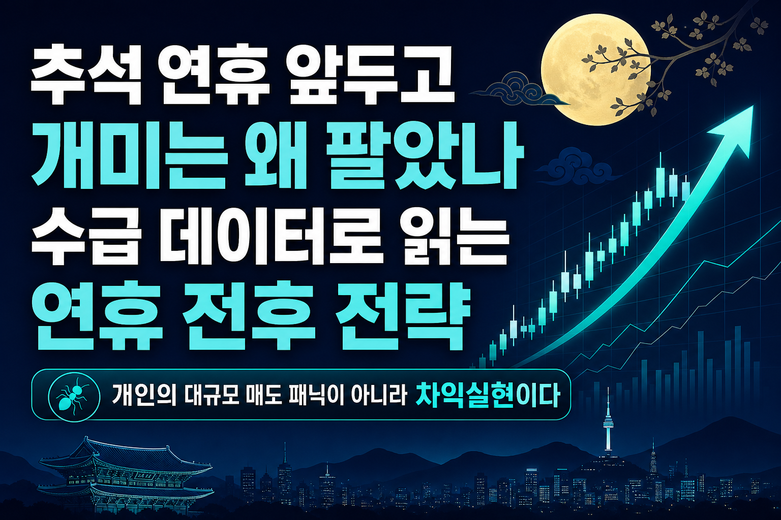 추석 연휴 앞두고 개미는 왜 팔았나, 수급 데이터로 읽는 연휴 전후 전략