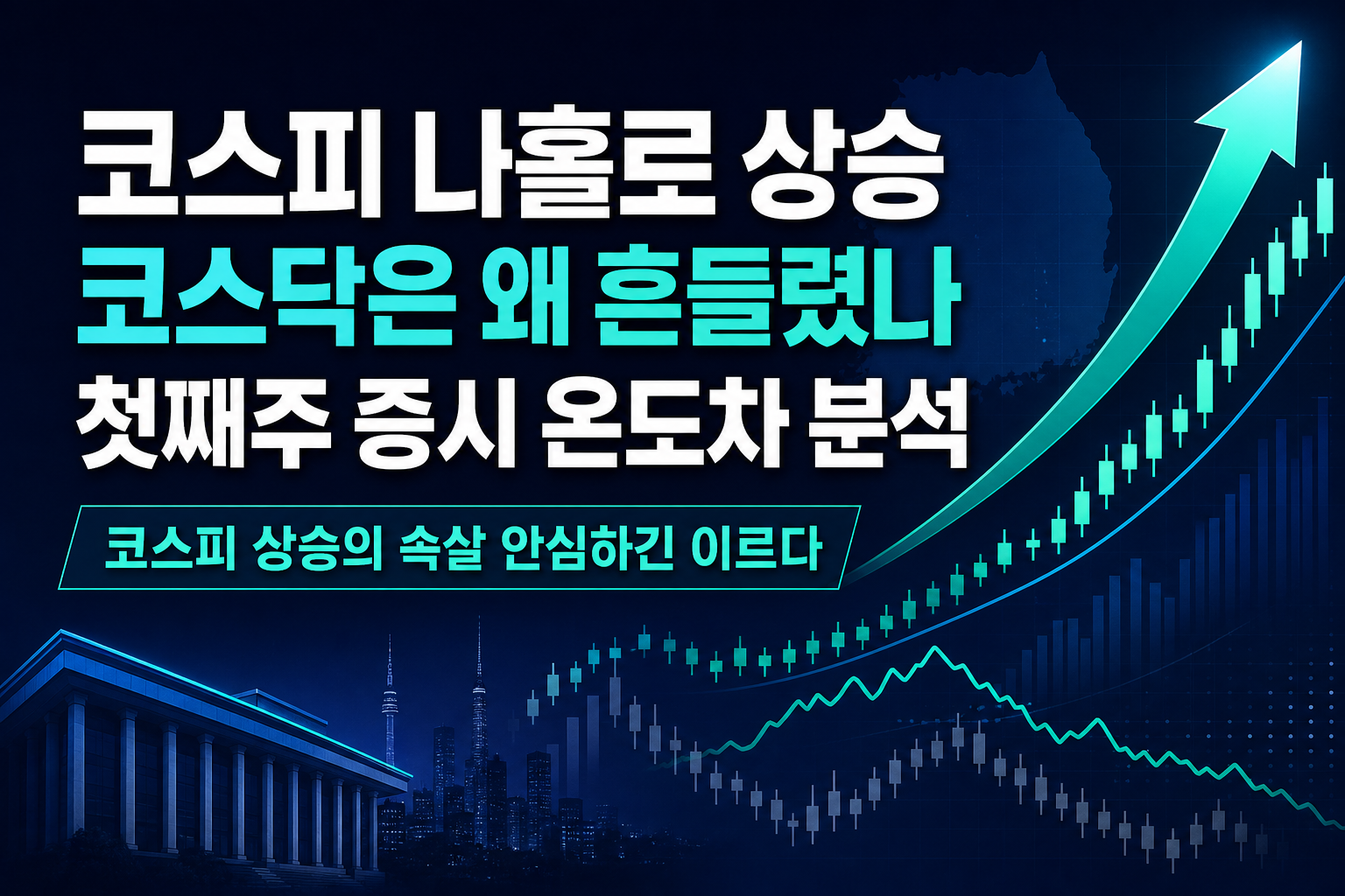 코스피 나홀로 상승, 코스닥은 왜 흔들렸나 - 9월 첫째주 증시 온도차 분석