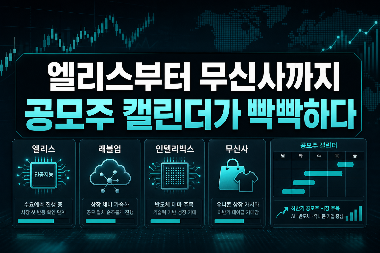 엘리스부터 무신사까지, 공모주 캘린더가 빡빡하다