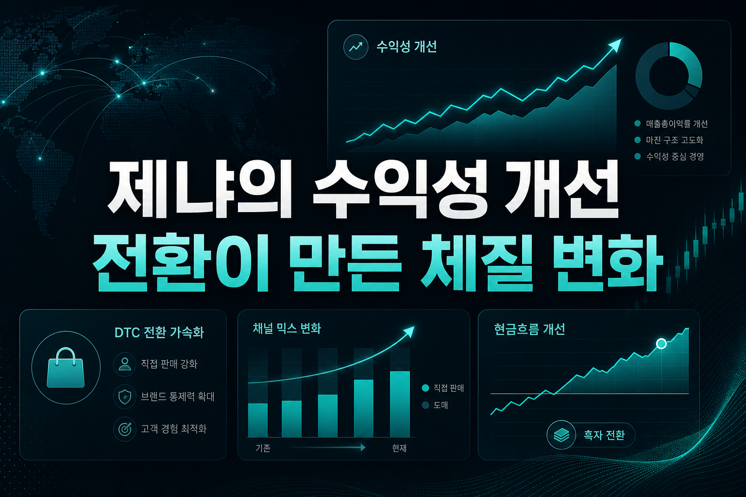 제냐의 수익성 개선, DTC 전환이 만든 체질 변화