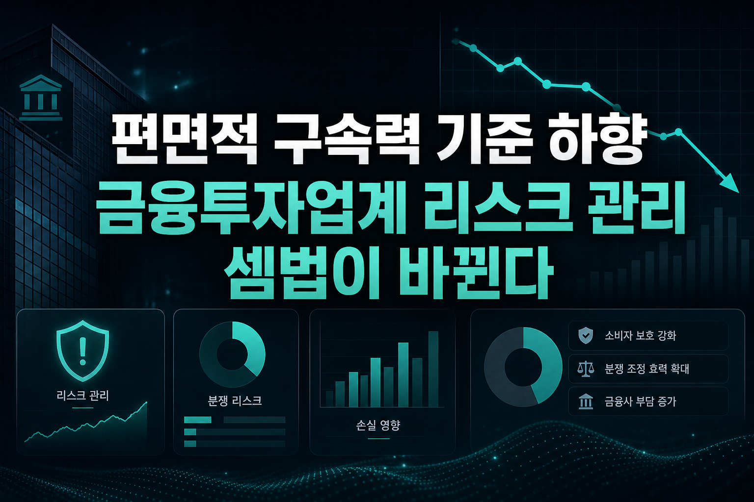 편면적 구속력 기준 하향, 금융투자업계 리스크 관리 셈법이 바뀐다