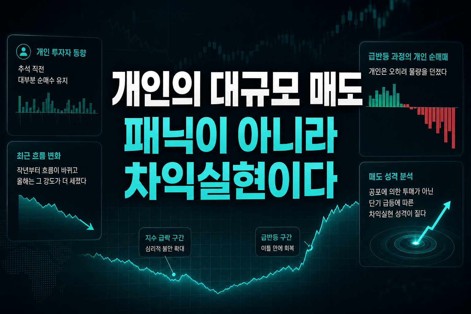개인의 대규모 매도, 패닉이 아니라 차익실현이다