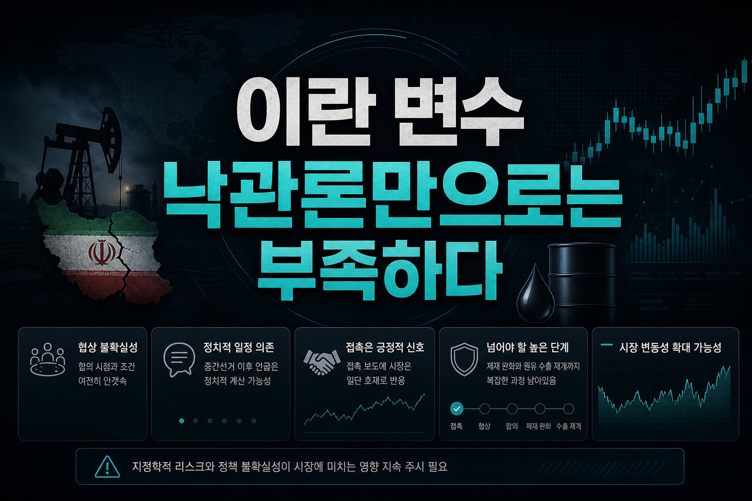 이란 변수, 낙관론만으로는 부족하다