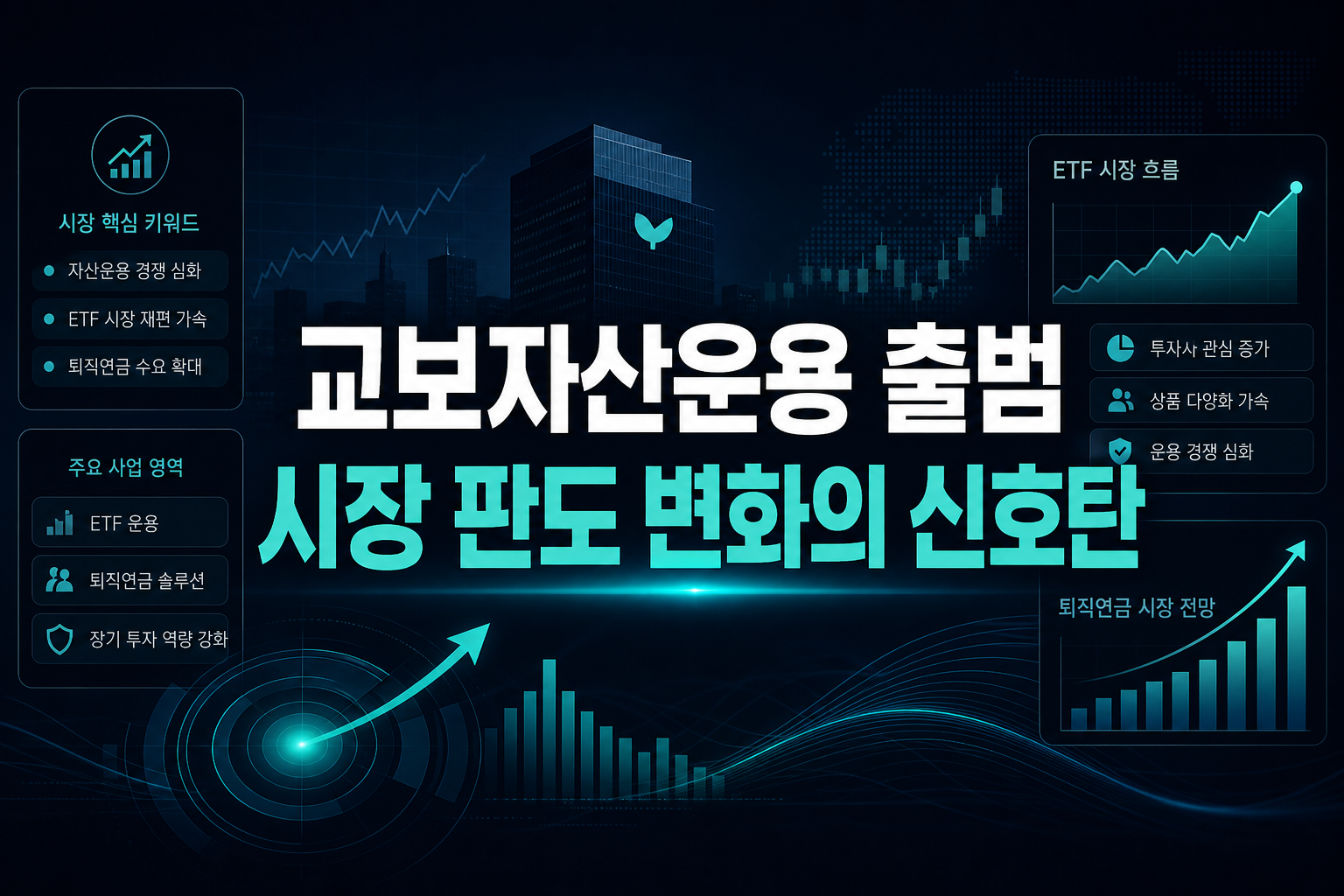 교보자산운용 출범, ETF 시장 판도 변화의 신호탄