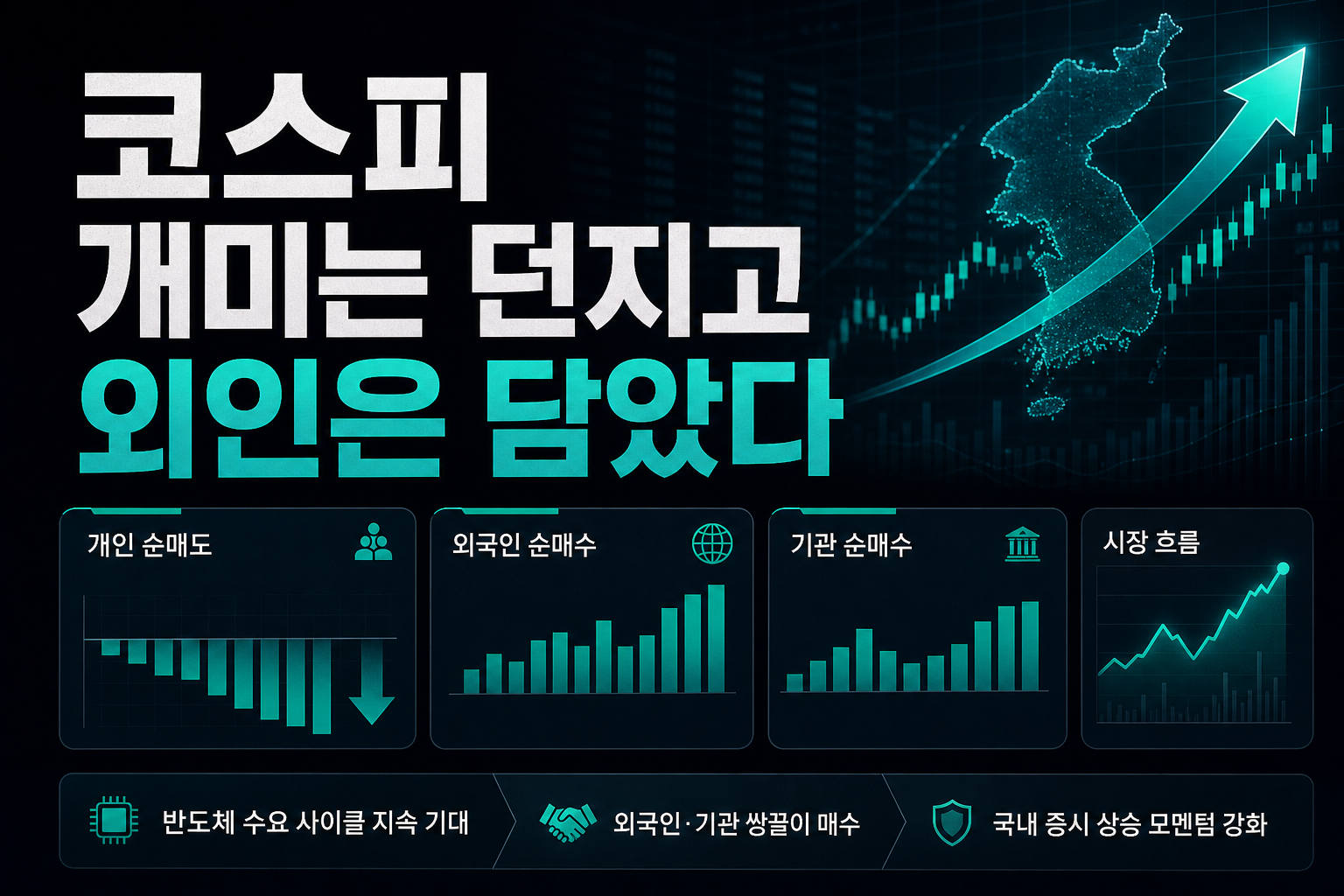 코스피 7000, 개미는 던지고 외인은 담았다