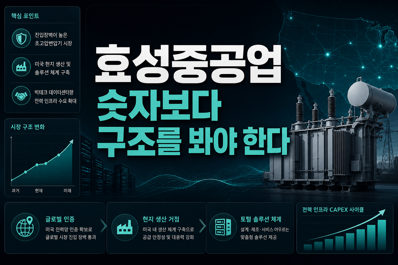 효성중공업, 숫자보다 구조를 봐야 한다