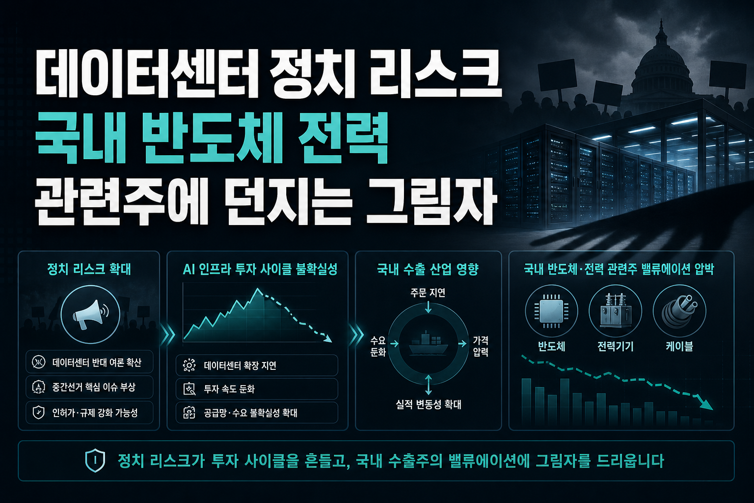 美 AI 데이터센터 정치 리스크, 국내 반도체·전력 관련주에 던지는 그림자