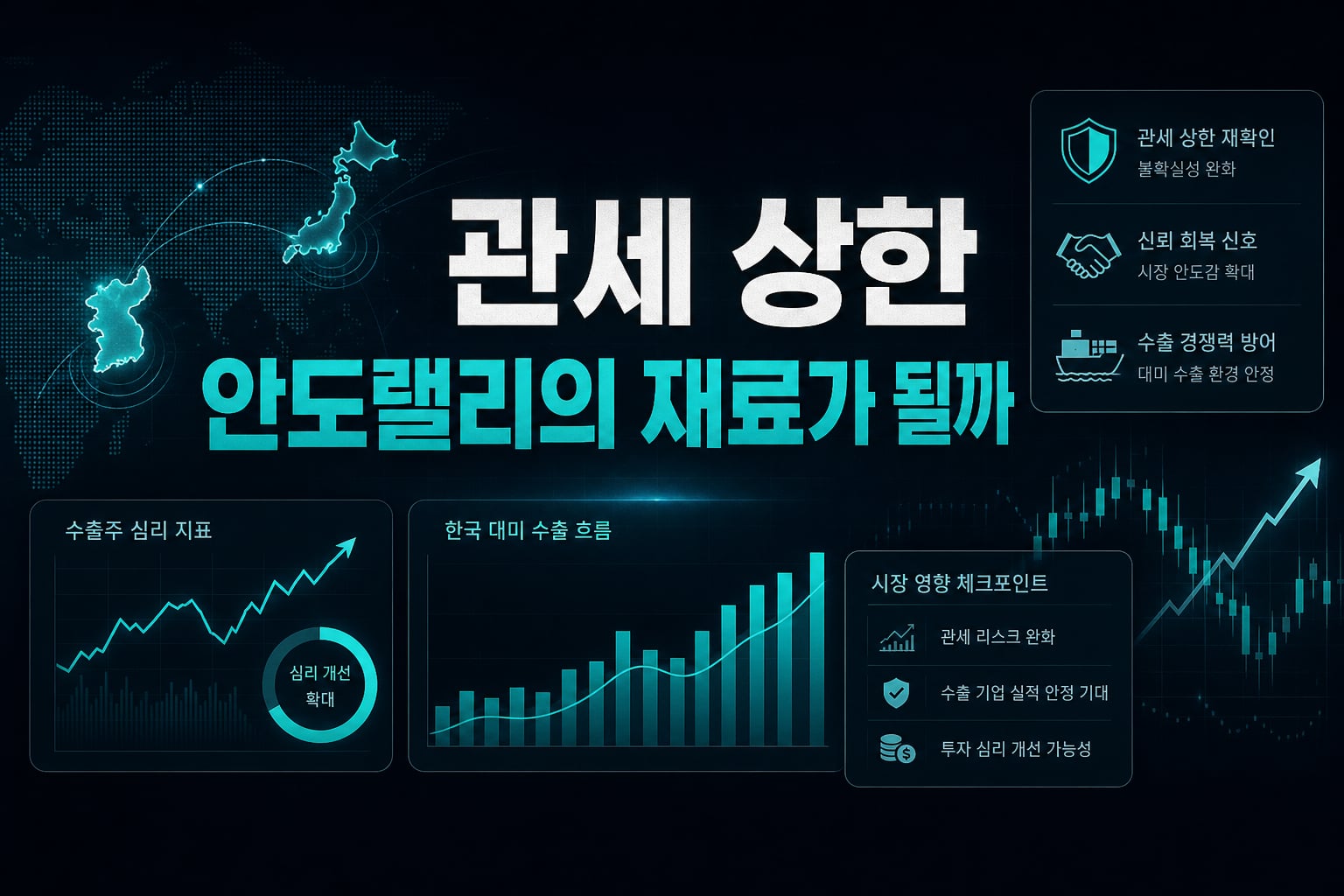 관세 15% 상한, 안도랠리의 재료가 될까
