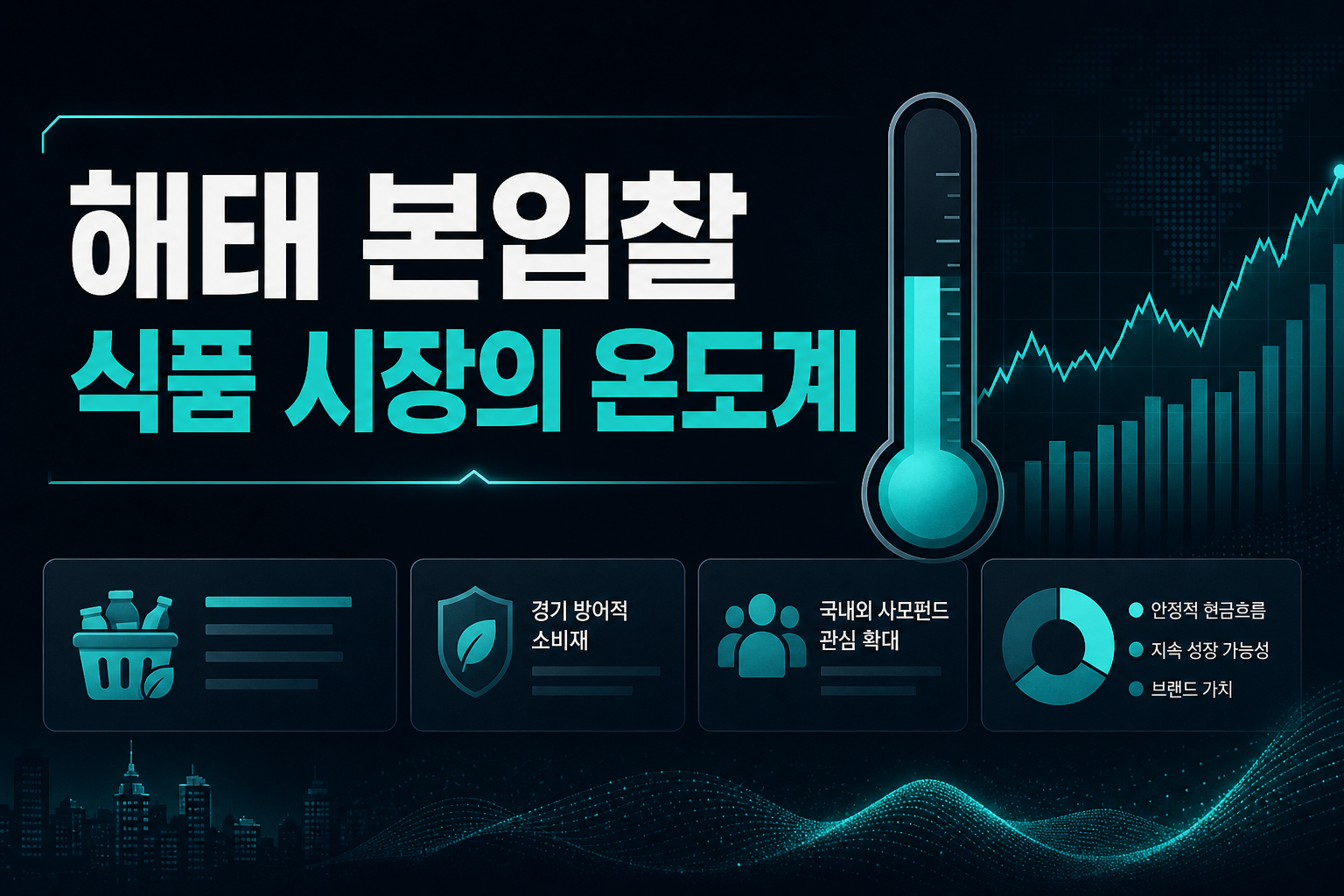 해태htb 본입찰, 식품 M&A 시장의 온도계