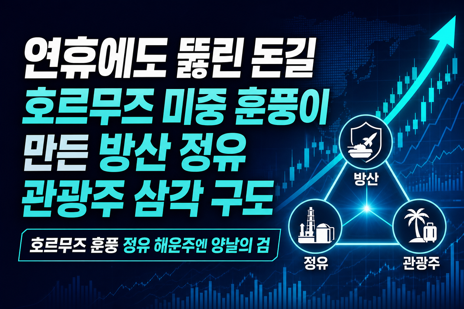 연휴에도 뚫린 돈길, 호르무즈·미중 훈풍이 만든 방산·정유·관광주 삼각 구도