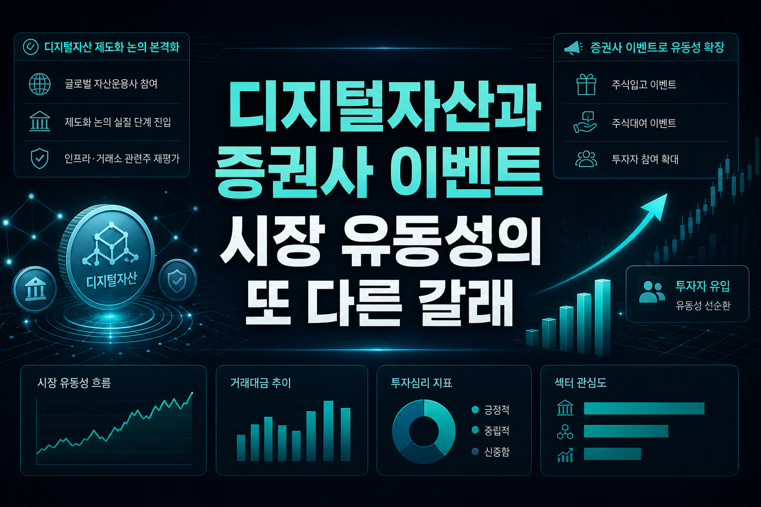 디지털자산과 증권사 이벤트, 시장 유동성의 또 다른 갈래