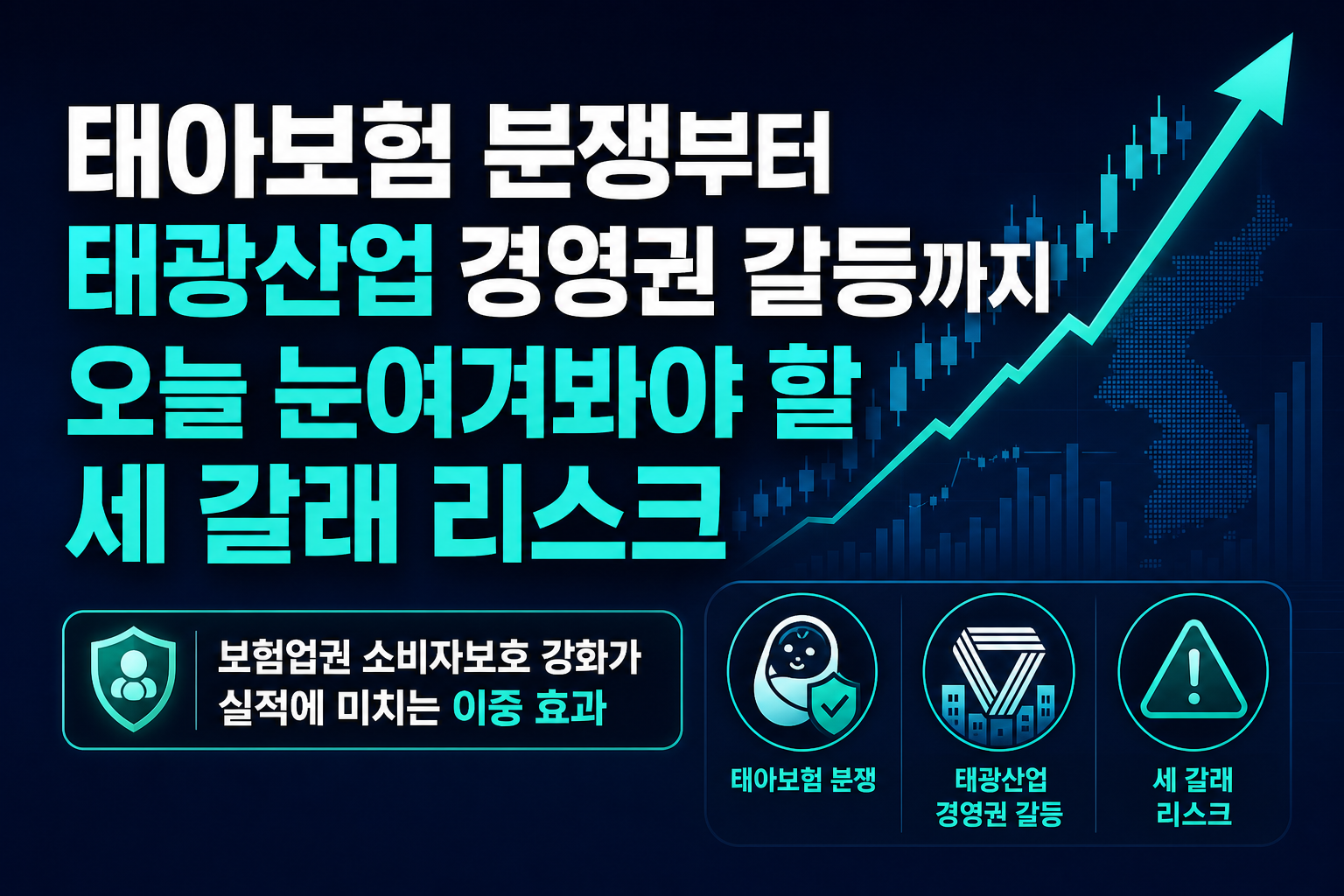 태아보험 분쟁부터 태광산업 경영권 갈등까지, 오늘 눈여겨봐야 할 세 갈래 리스크