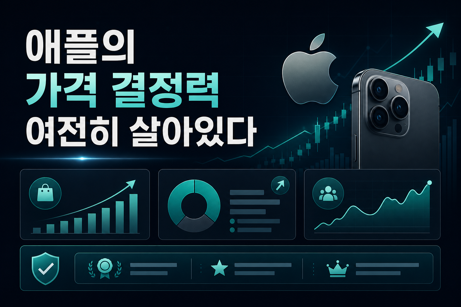 애플의 가격 결정력, 여전히 살아있다