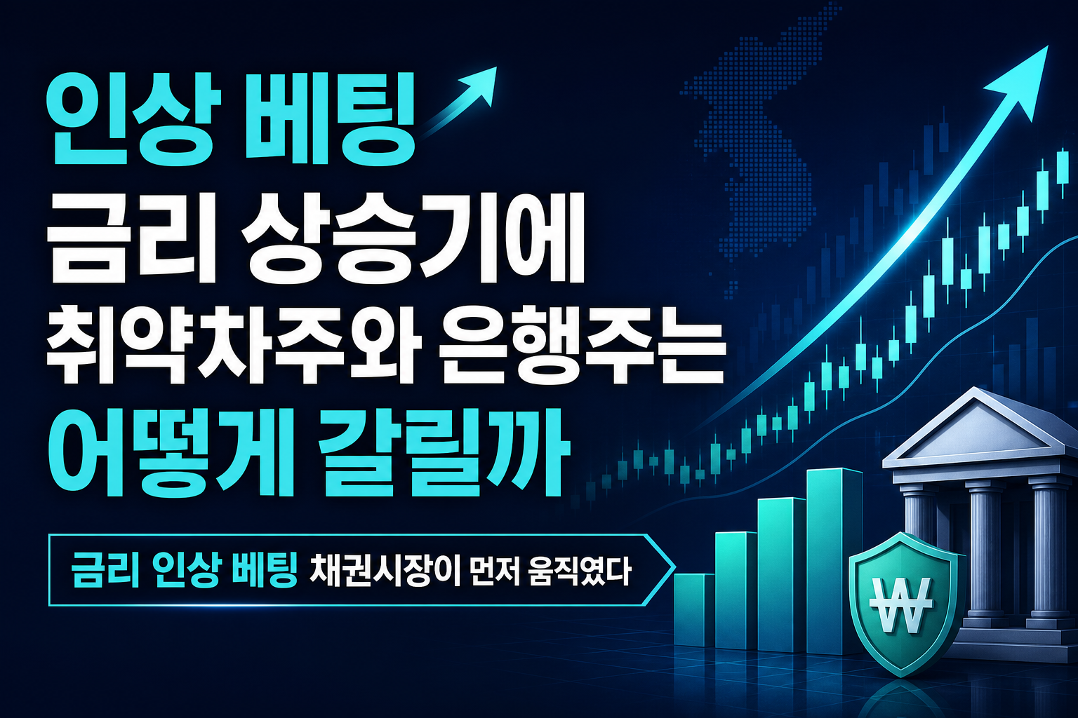 FOMC 인상 베팅 87%, 금리 상승기에 취약차주와 은행주는 어떻게 갈릴까