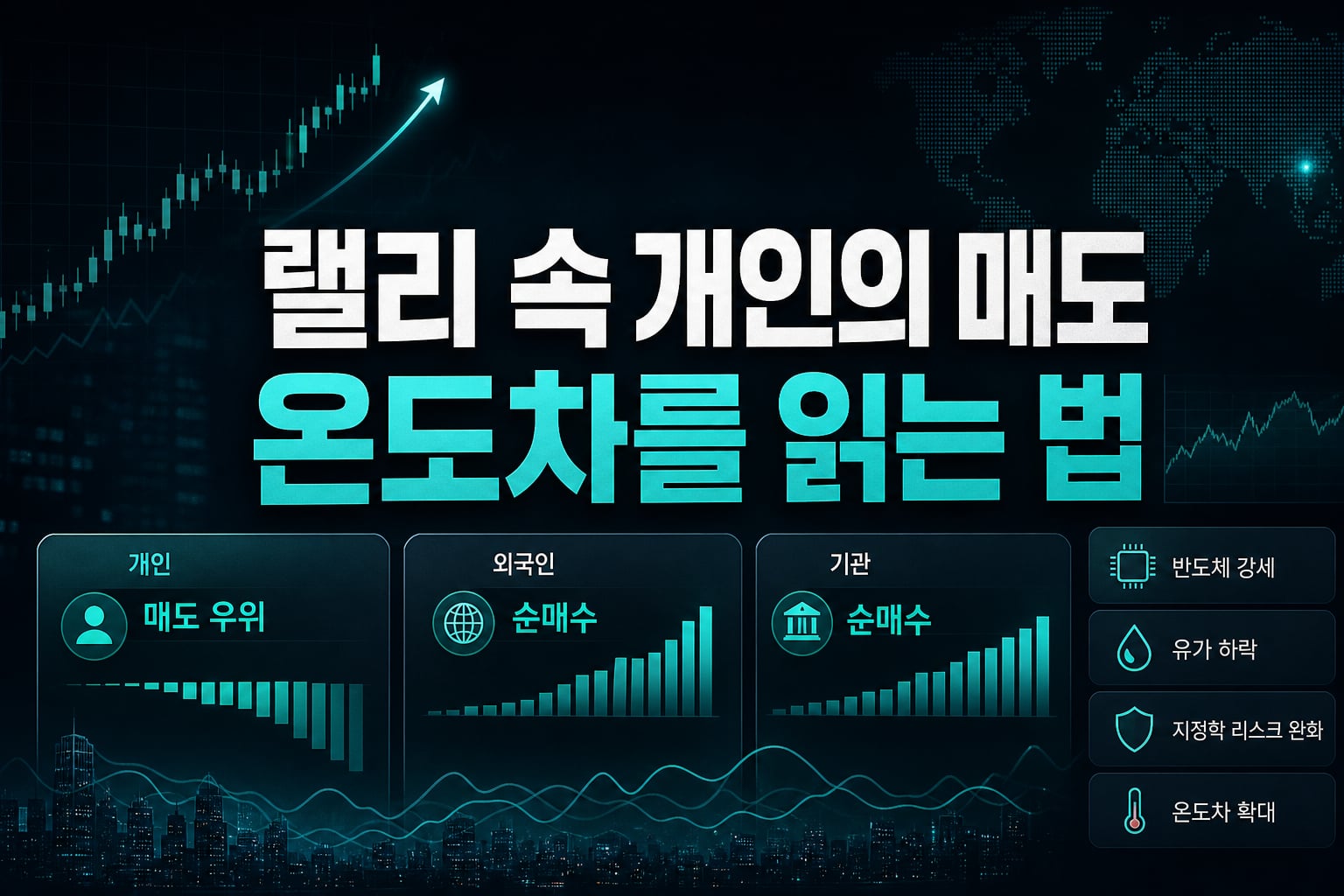 AI 랠리 속 개인의 매도, 온도차를 읽는 법