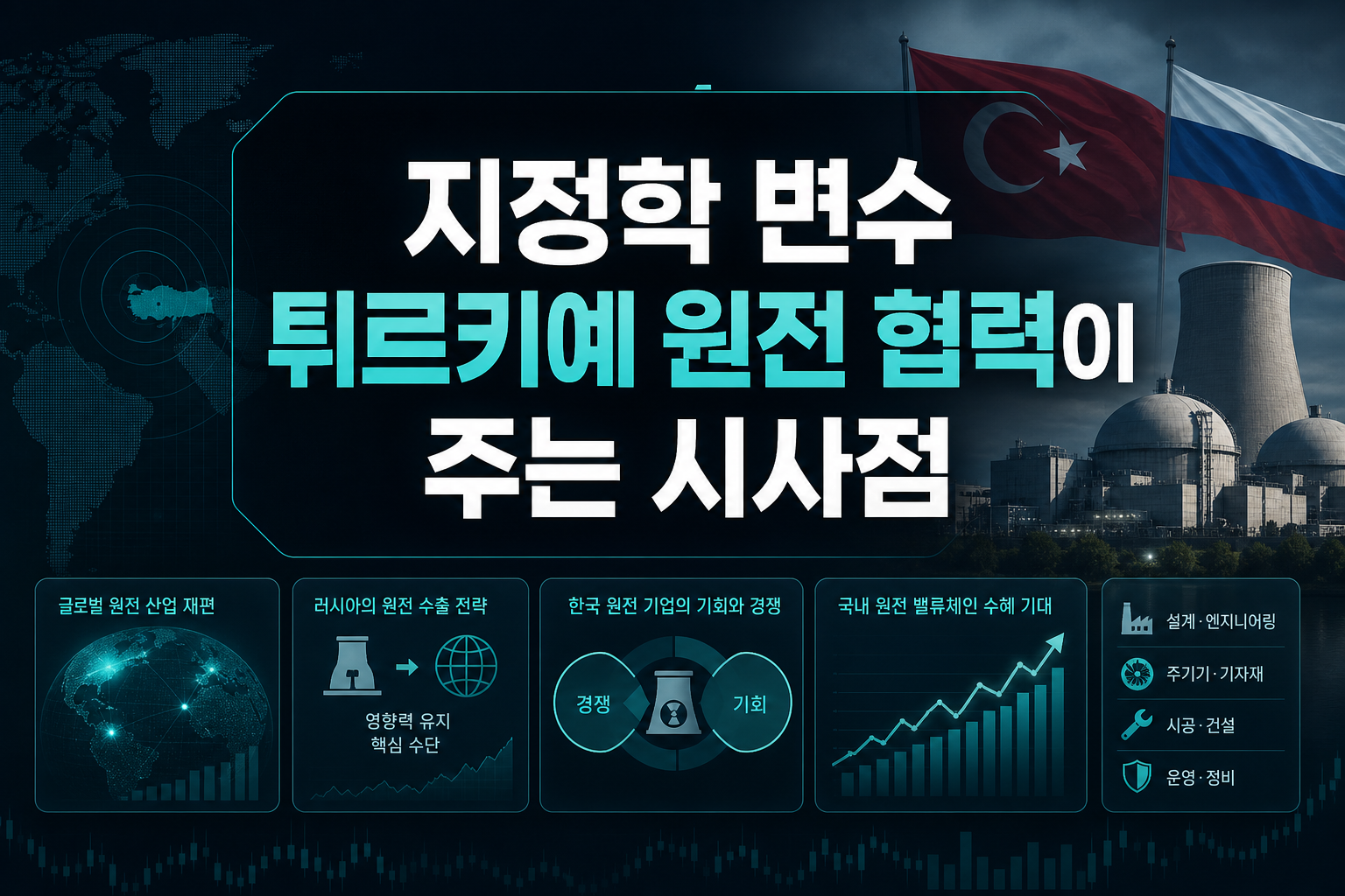 지정학 변수, 튀르키예 원전 협력이 주는 시사점